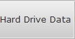 Hard Drive Data Recovery South Cleveland Hdd